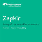 Bebeconfort Zephir, kompakter Baby Kinderwagen, 0–4 Jahre (bis zu 22 kg), leichter Reise Buggy (4,5 kg), in Kabinengröße, flacher und verstellbarer Sitz, Aufbewahrungskorb, Mineral Green