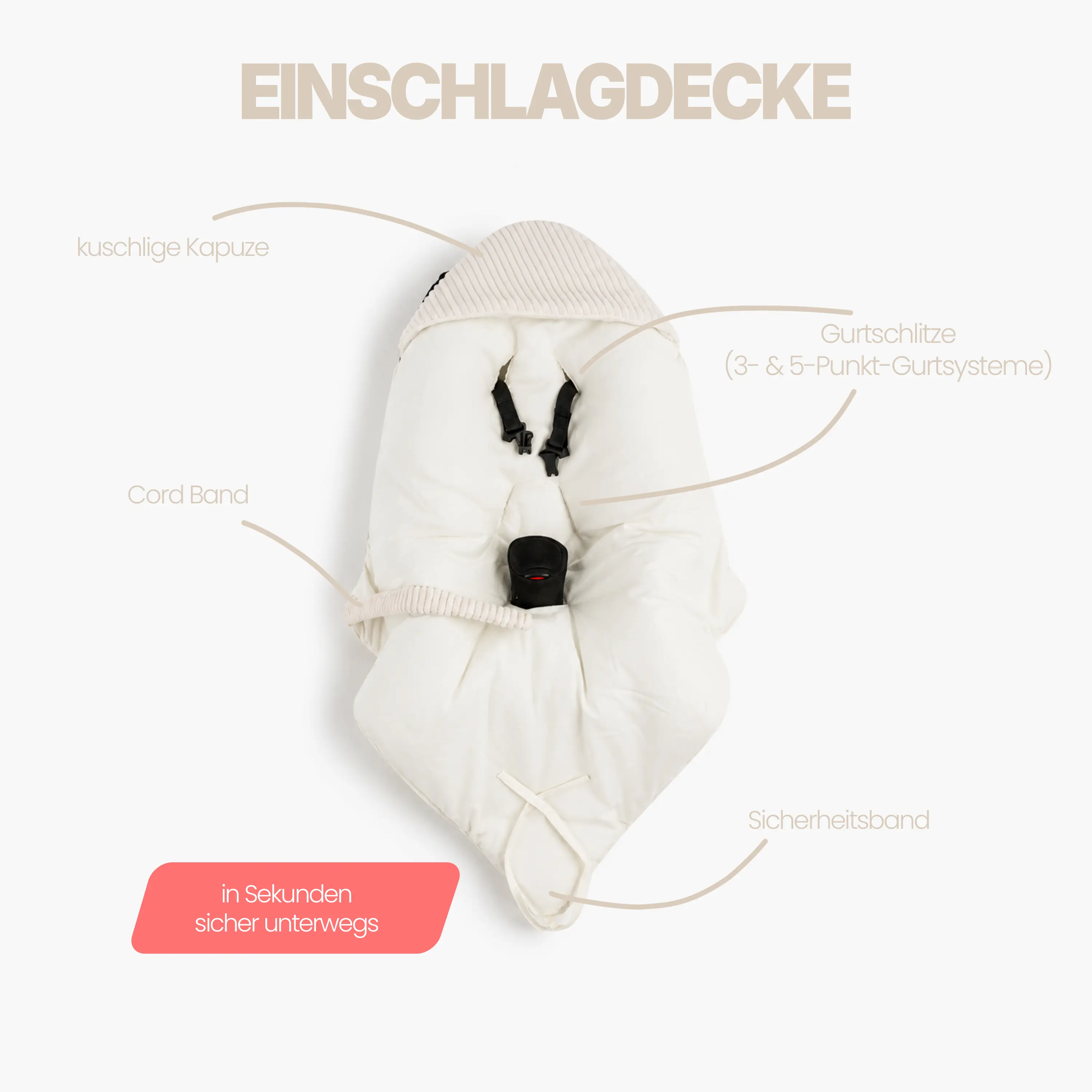Einschlagdecke Cord – 2.5 TOG Babyschale