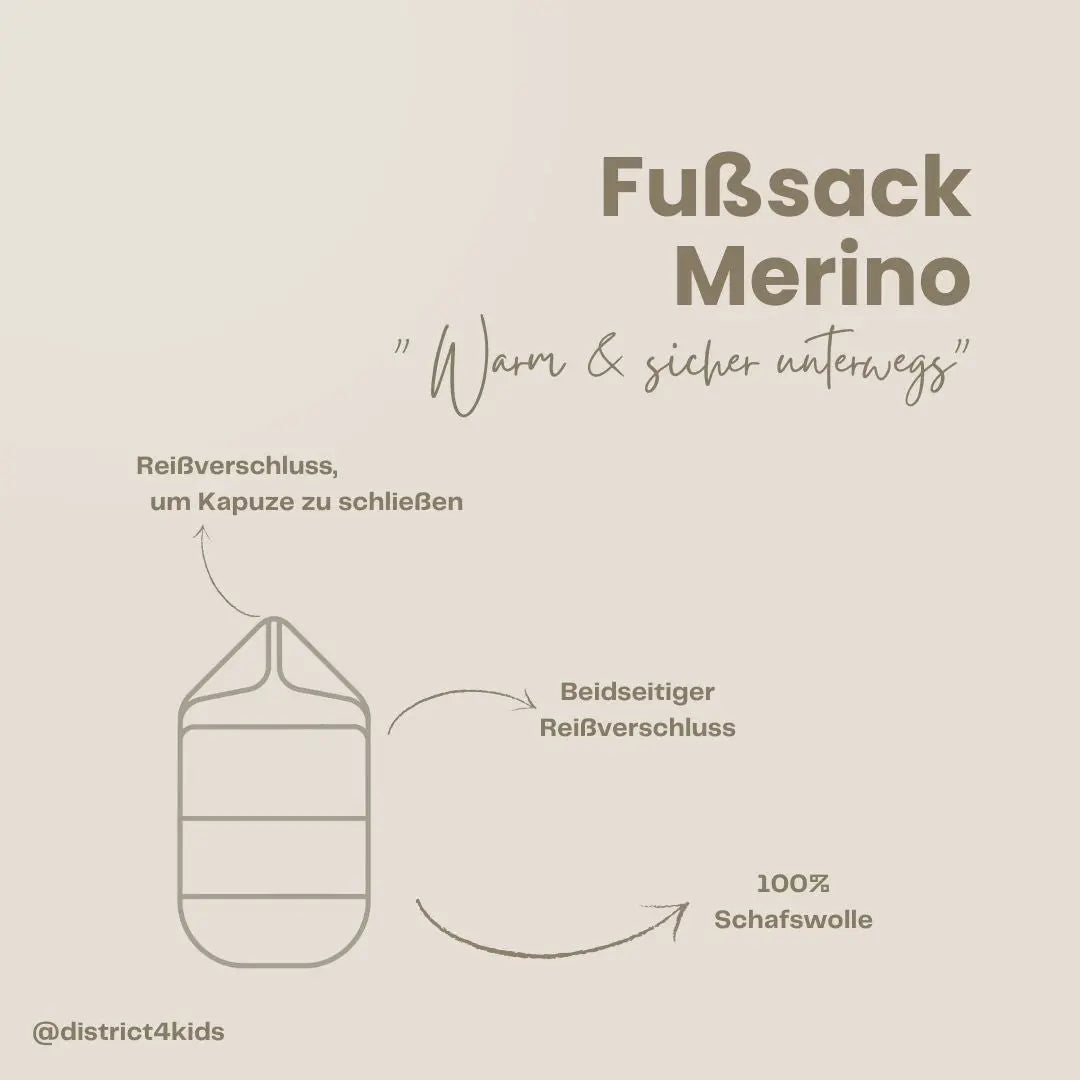 Winterfußsack Merino – natürlich warm