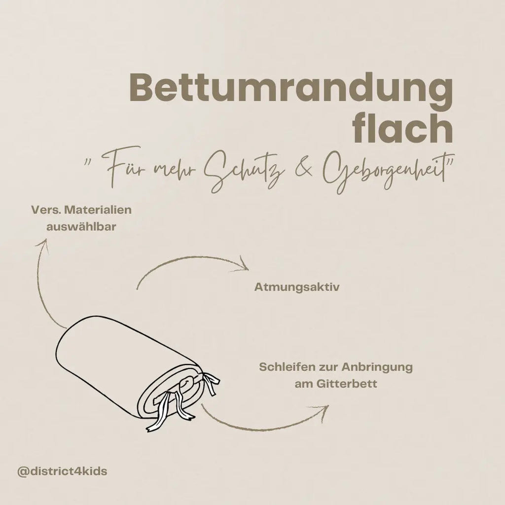 Bettumrandung Bouclé – weich & Premium