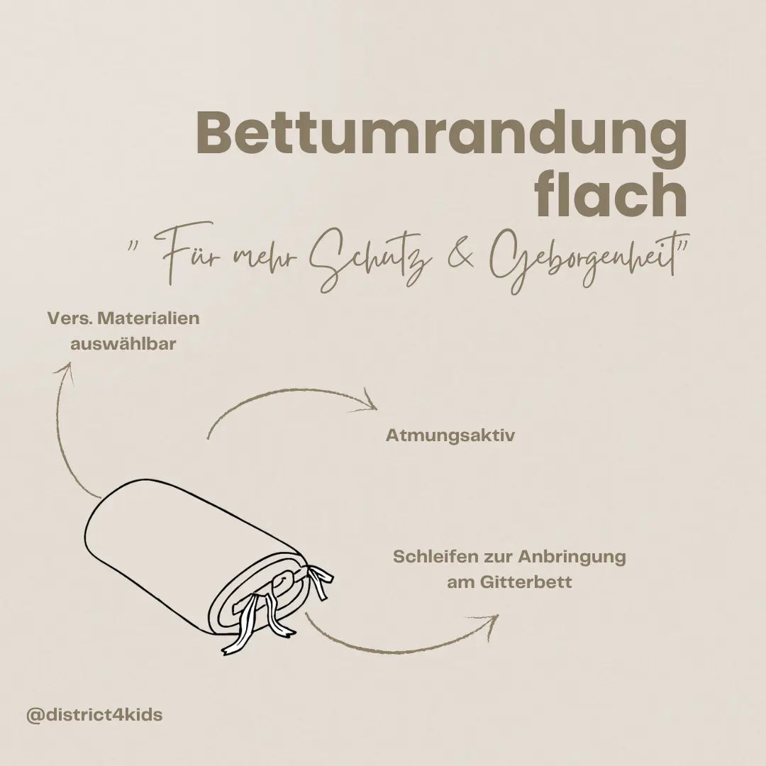 Bettumrandung Bouclé – weich & Premium